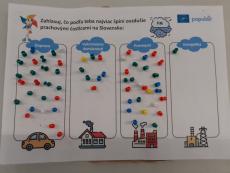 Air pollution sources survey