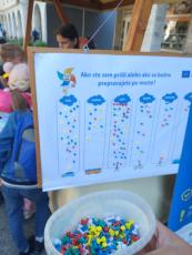 Air pollution sources survey