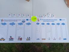 Sources of air pollution survey